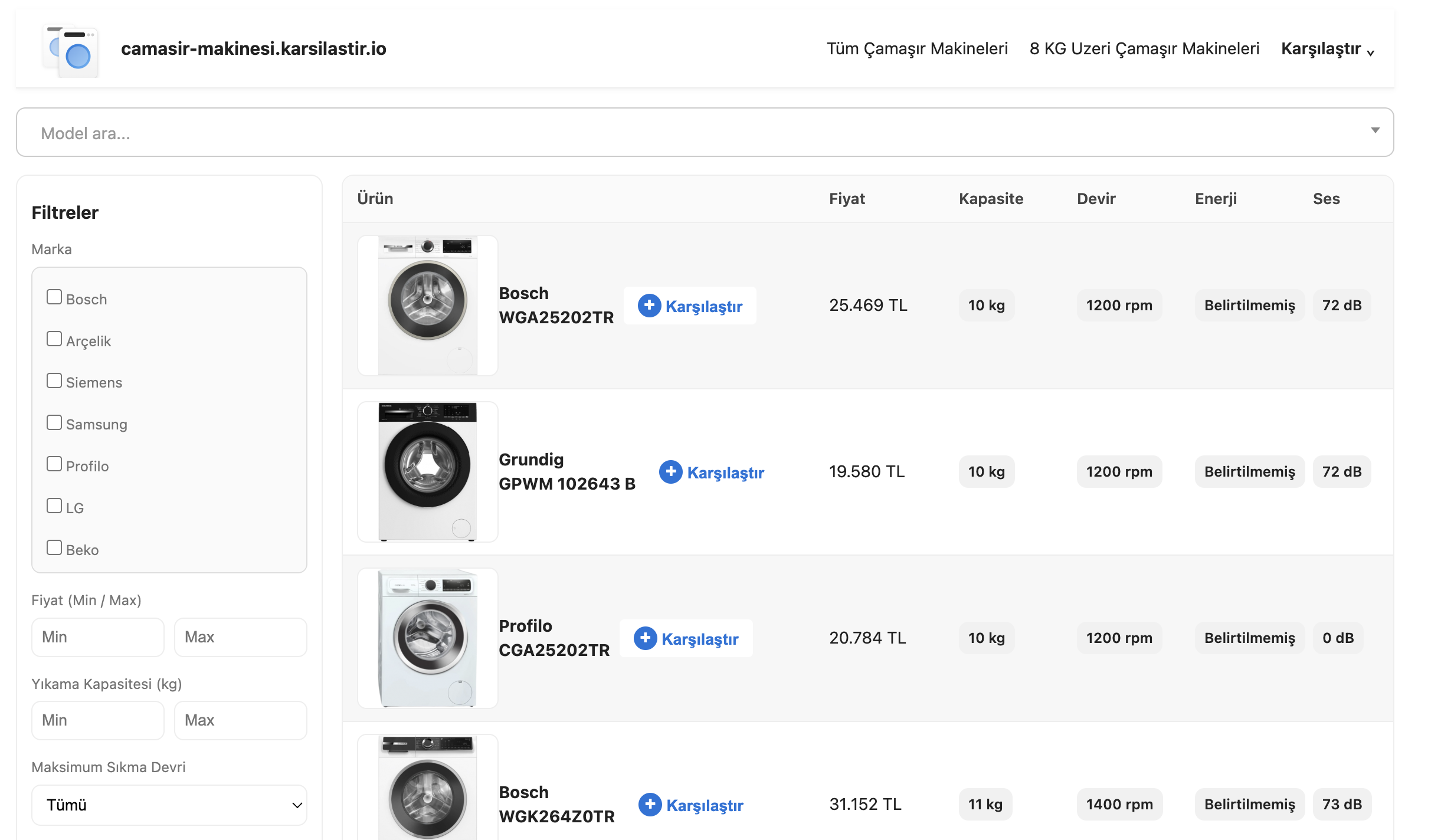 Washing Machine Comparison